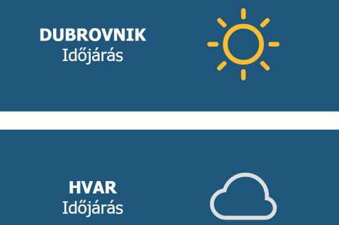 Adria: időjárás előrejelzés a következő napokra
